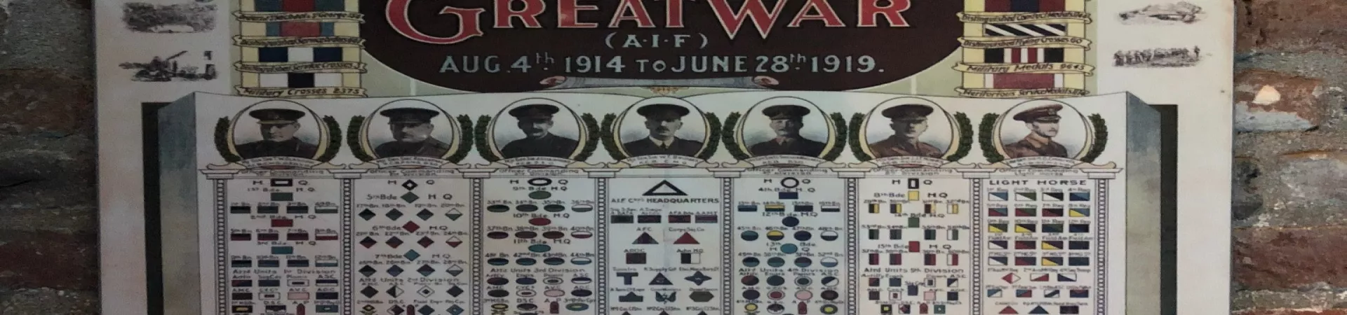 Top France Guide banner